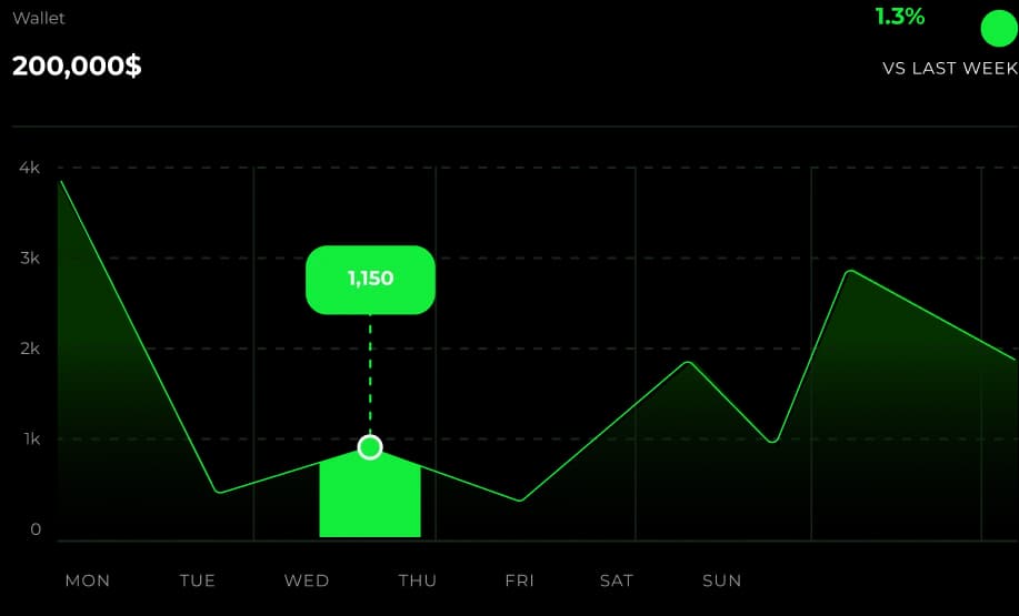 Instant, Smart, and Effortless AI Receipts